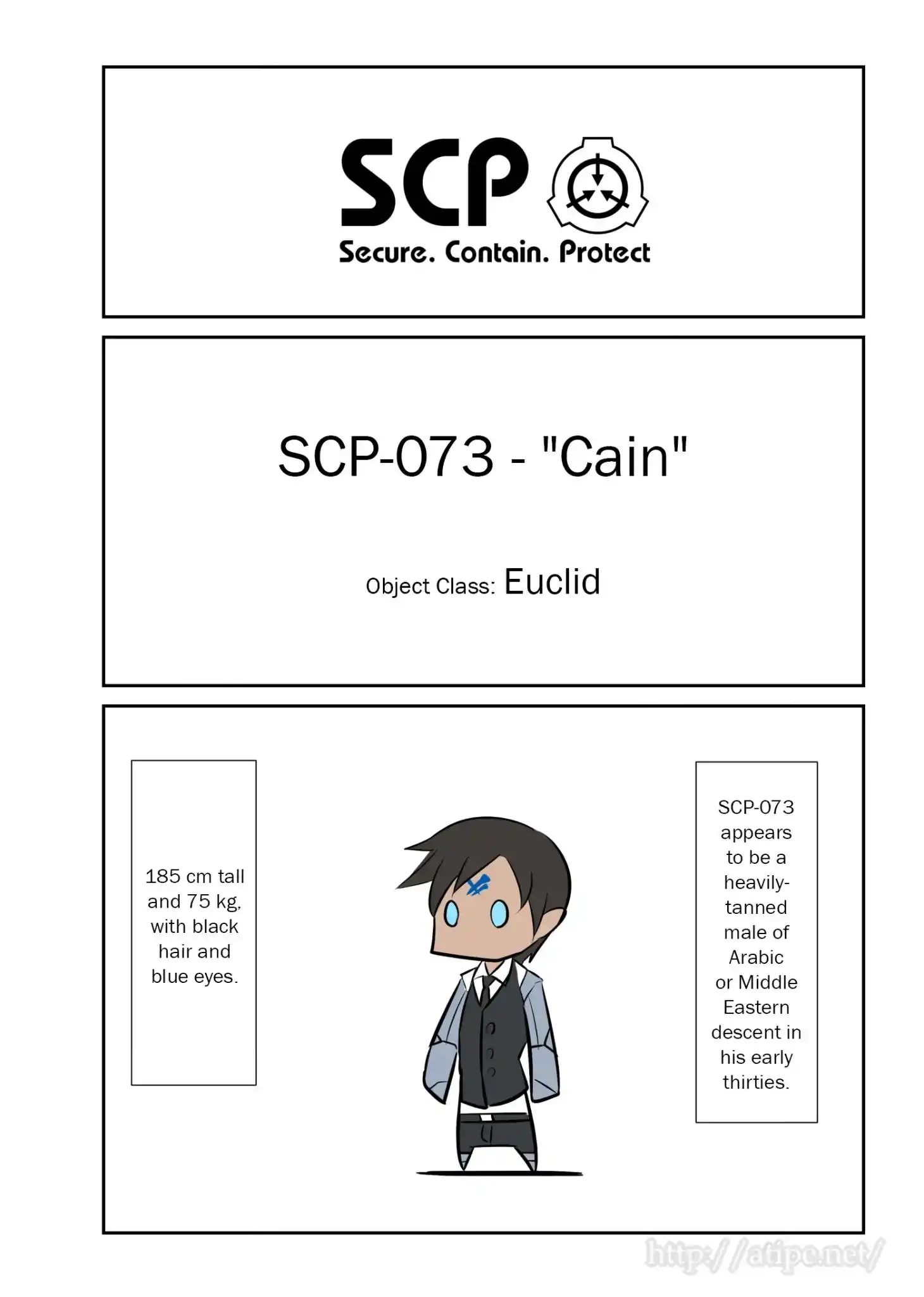 Oversimplified SCP Chapter 51 1